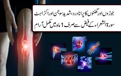 Joint And Knee Pain Treatment